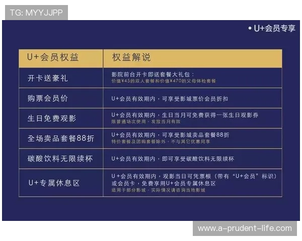 凯时集团会员注册后如何完善个人资料以享受更多专属权益
