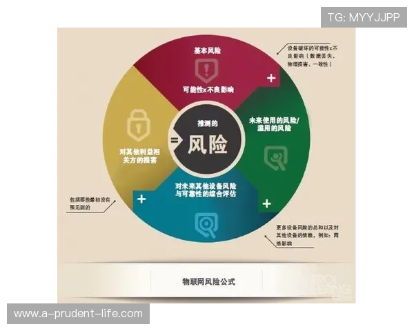 尊龙体育登录线路最新安全策略，全面防范网络风险